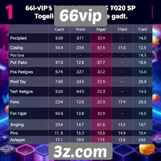 Comparação de jogos oferecidos no 66vip e concorrentes
